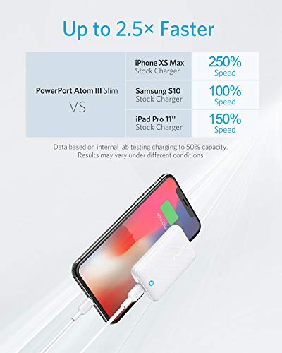 Anker 30W PIQ 3.0 & GaN Tech Power Delivery USB C Charger, PowerPort Atom III Slim Compact Type-C Charger for iPhone 11/11 Pro / 11 Pro Max/XR/XS/Max, Galaxy, Pixel, MacBook and More