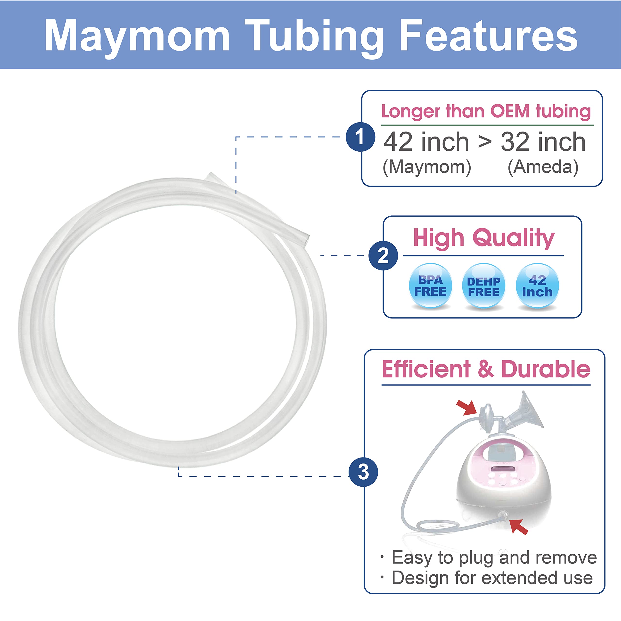 Maymom Pump Parts Compatible with Spectra S2 Accessories Spectra S1, Two-Piece Flange 24mm(Separable Shield and Connector) Not Original Spectra Pump Parts Spectra Flange Spectra Bottle Spectra Valve