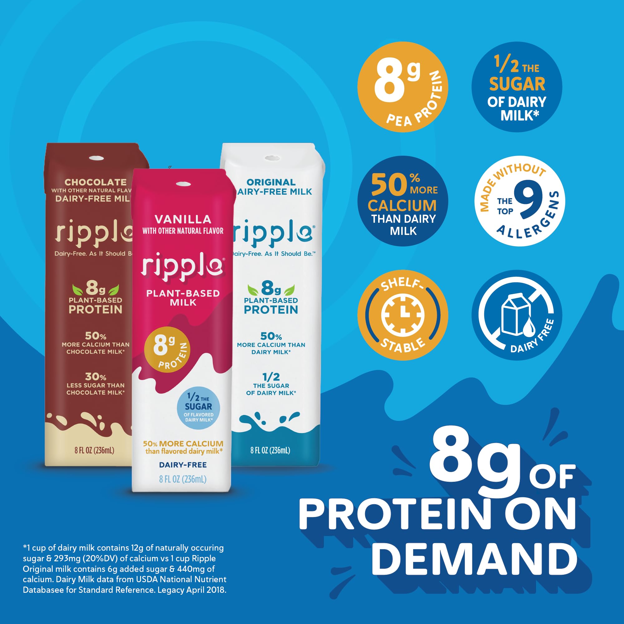 Ripple Non-Dairy Milk, Vanilla | Vegan Milk With 8g Pea Protein | Shelf Stable Single Serve Cartons | On-The-Go | Non-GMO, Plant Based, Gluten Free | 8 oz (Pack of 12)