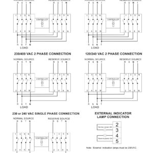 4PRO ATS-63A-4P-v3, 50/60Hz, Automatic Transfer Changeover Switch