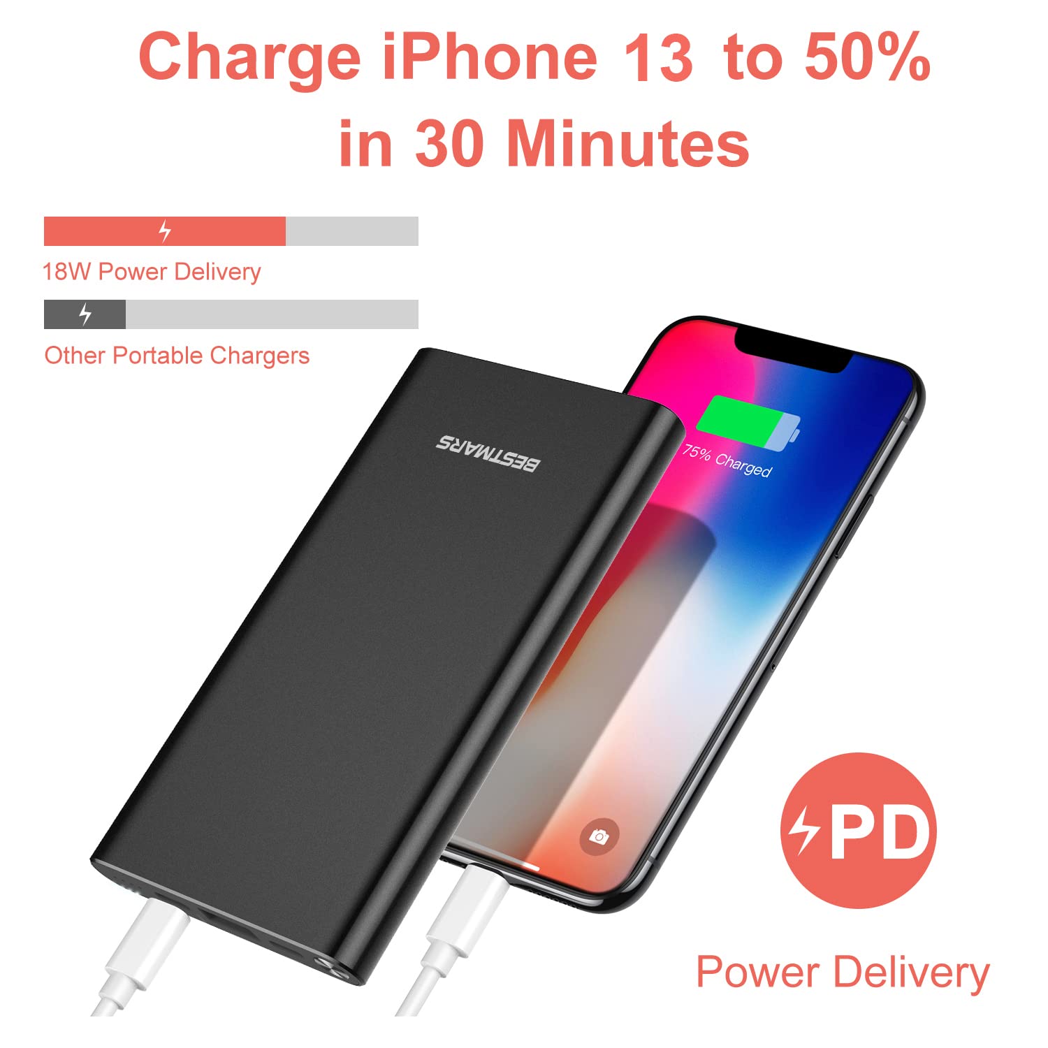 BESTMARS Power Bank Fast Charging PD 3.0 18W Quick Charge Portable Charger 10000mAh USB-C Back Up Battery Pack for iPhone 15 14 13 12 11 X XS XR Pro Max Plus 8 SE Samsung Galaxy Cell Phone etc Black