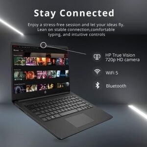 HP Stream 14-Inch Laptop, Intel Celeron N4000, 4 GB RAM, 64 GB eMMC, Windows 10 Home in S Mode (14-cb159nr, Jet Black)