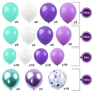 RUBFAC Mermaid Balloon Garland Kit, Mermaid Tail Arch Party Supplies with Purple Green Confetti Balloons for Mermaid Birthday Party Decorations