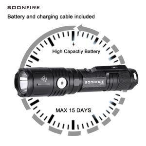 soonfire MX65 Tactical Flashlight 1060 Lumens Built-in a Fast Charging Rechargeable LED Handheld Flashlights 5 Brightness Waterproof Flashlight