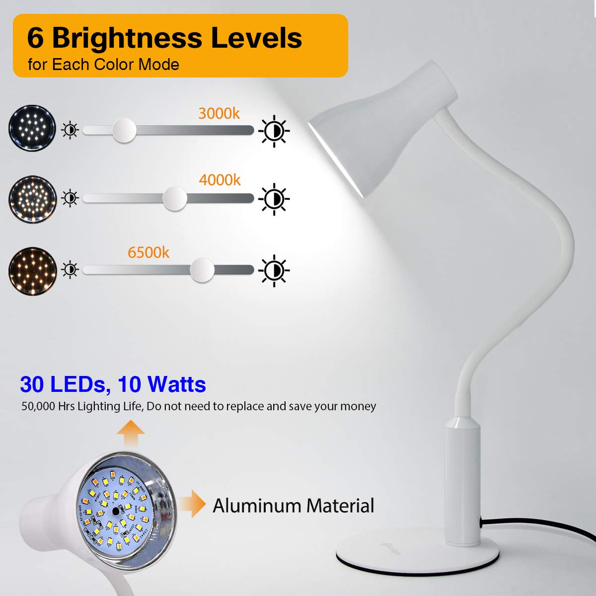 CeSunlight LED Desk Lamp, 3 Lighting Modes and 6 Brightness Levels, 10W Flexible Gooseneck Table Lamp for Living Room and Study, Remote Control with Timing Function, AC Adapter Included (White)