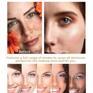 ReviGLam TLM Colour Changing Liquid Foundation Hides Wrinkles & Lines, BB Cream Makeup Base Concealer Cover Moisturizing Fluid for all Skin Tone SPF15, Pack of 2