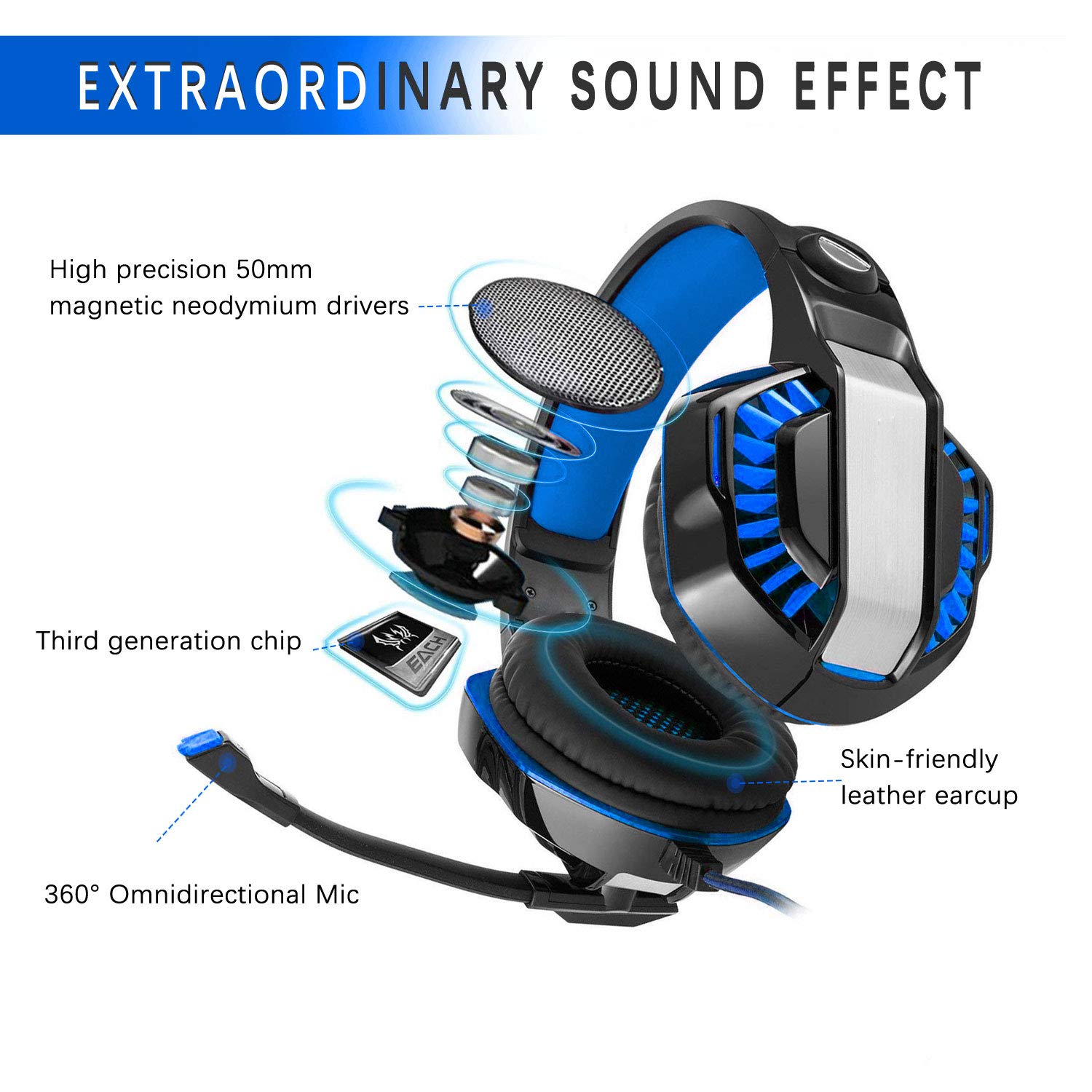 SVYHUOK White Gaming Headset for Xbox One,PS4,PC,Laptop,Tablet with Mic,Pro Over Ear Headphones,Two Free 3.5mm Y Splitter,Noise Canceling,USB Led Light,Stereo Bass Surround for Kids,Mac,Smartphones