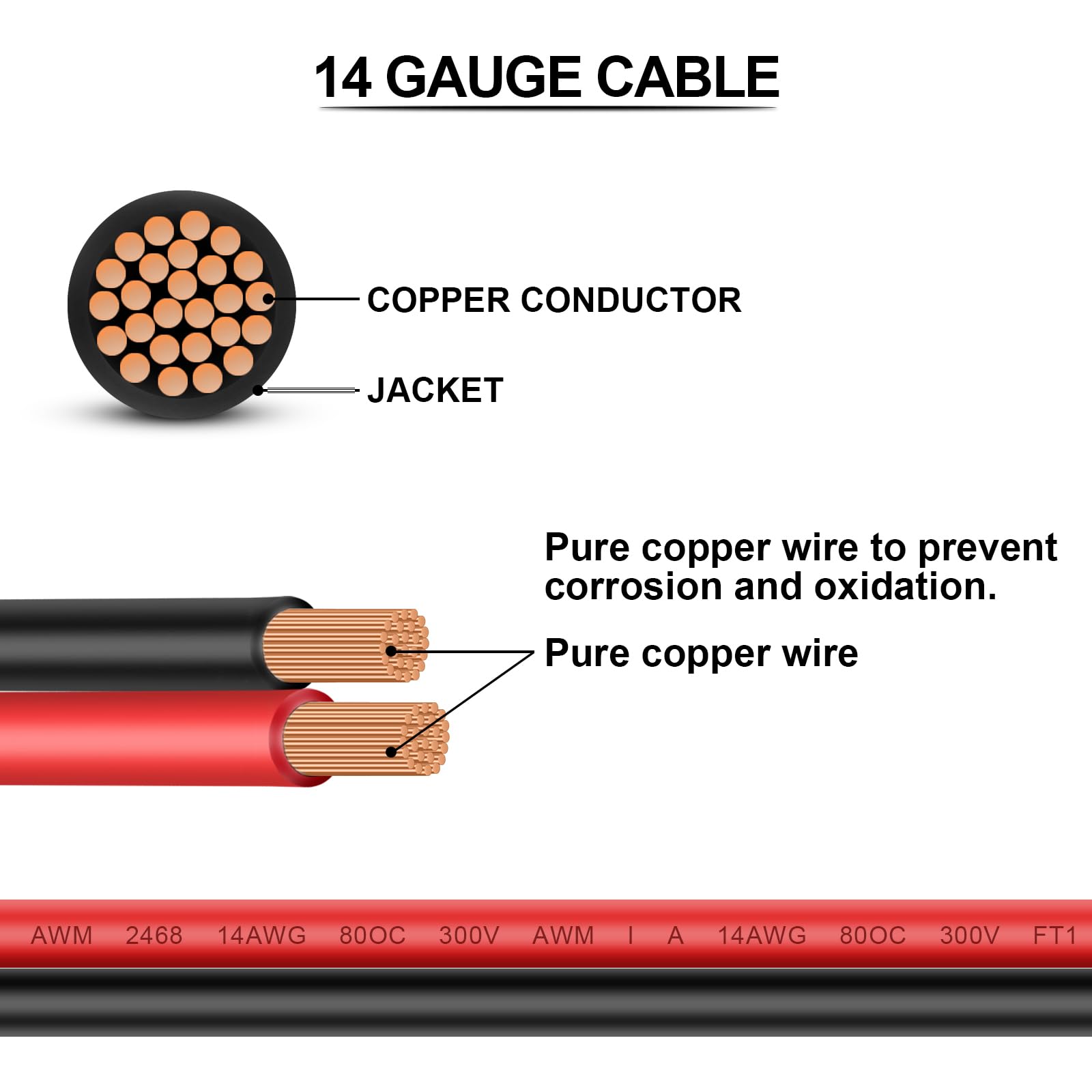 iGreely DC 5.5mm x 2.1mm Power Female Plug Cable with DC 8mm Adapter for Portable Generator 14 AWG Wire 3.3ft/1m