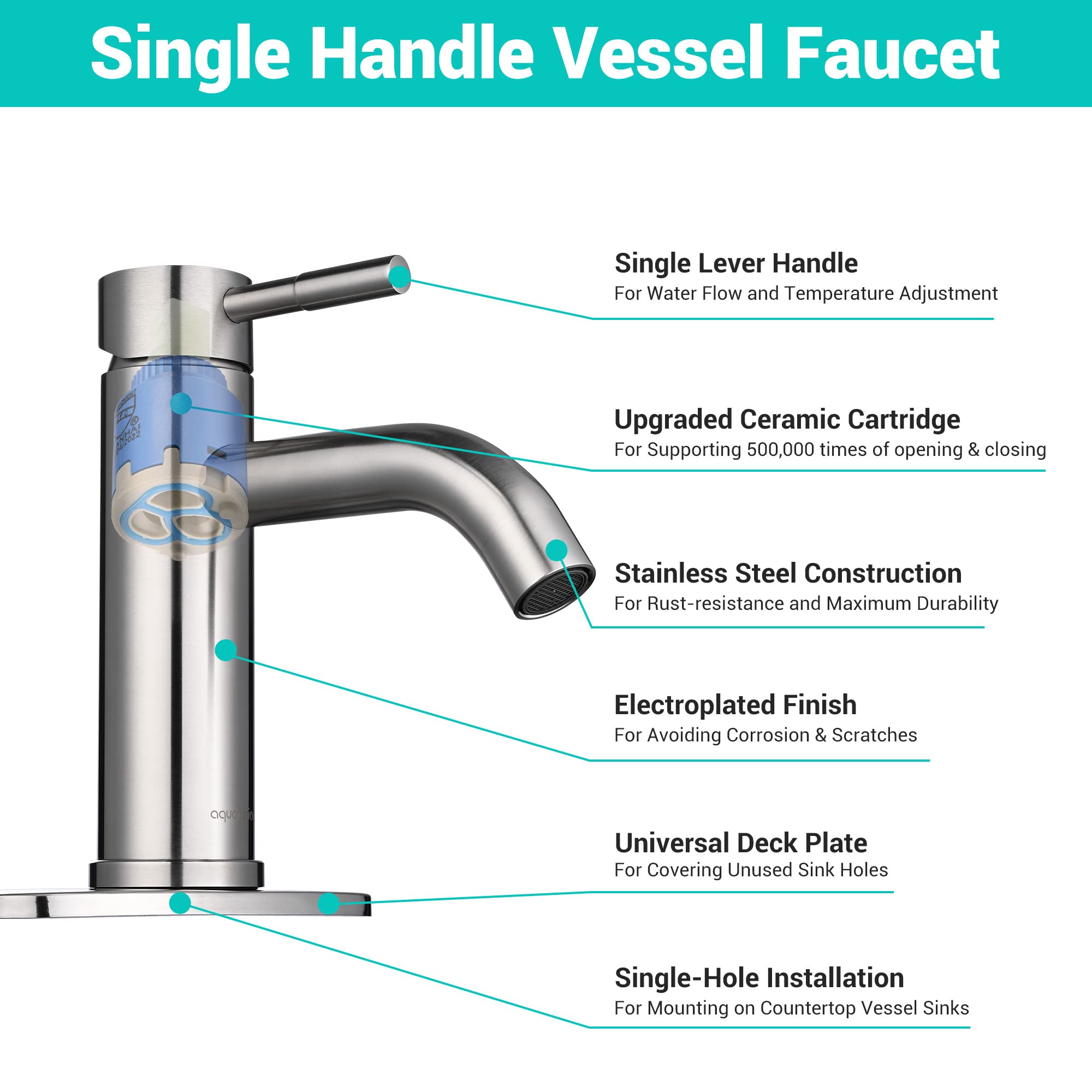 Aquaterior Bathroom Sink Faucet Single Handle RV Faucet Bathroom Lavatory Bathtub Basin Vanity Faucets Single Hole Bathroom Faucet Brushed Nickel CUPC NSF CEC