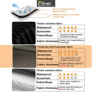 Portable Washing Machine Cover,Top Load Washer Dryer Cover,Waterproof Full-Automatic/Wheel Washing Machine Cover(22"22"35"inches, Black)