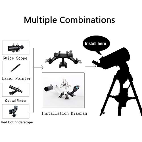 Finder Scope Mount Bracket Tri-Finder - Install 3 detectors, only one Bracket is Required