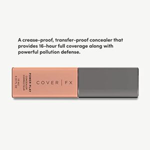 Cover FX Power Play Concealer: Crease-Proof, Transfer-Proof Concealer Provide 16-hour Full Coverage with Powerful Pollution Defense- P Medium 2, 0.33 Fl Oz