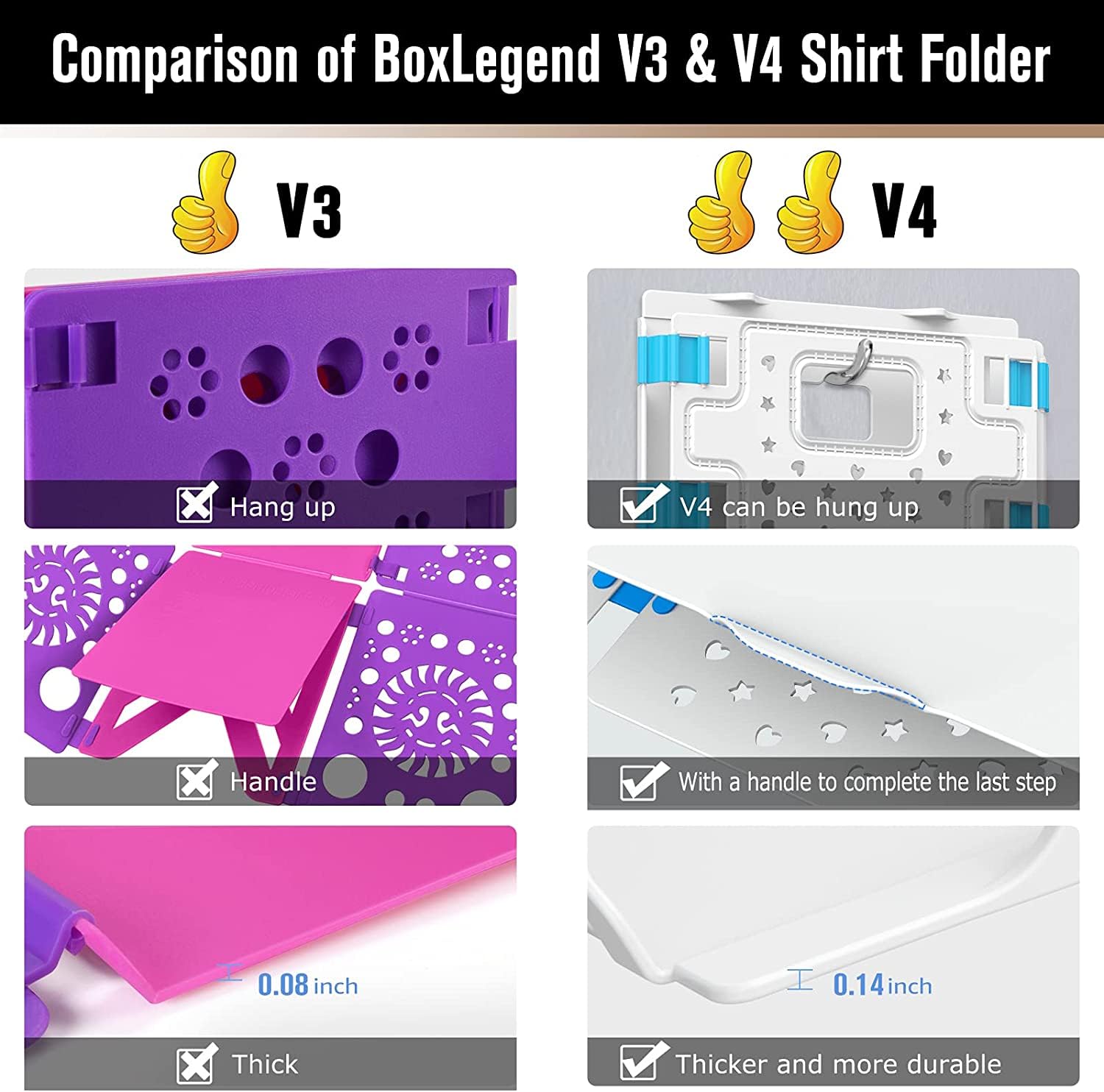 BoxLegend V4 Shirt Folding Board Enlarged and Widened Shirt Folder Folding Adults Laundry Tool Clothes Folder Laundry folders Folding Boards for tshirt, Sweater, Pants, Dresses, White