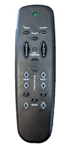 leggett & platt e95 adjustable bed replacement remote (old remote must have exact same buttons)