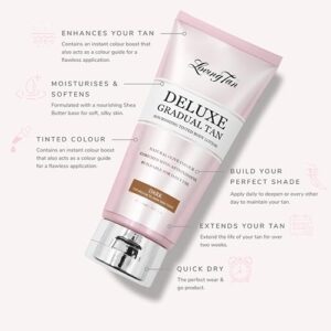 Loving Tan Deluxe Gradual Tan Lotion, Dark- Natural Looking Self Tanner, Professional Strength Sunless Tanner, 7+ Self Tanning Applications per Bottle- Cruelty Free, Naturally Derived DHA- 5.07 Fl Oz