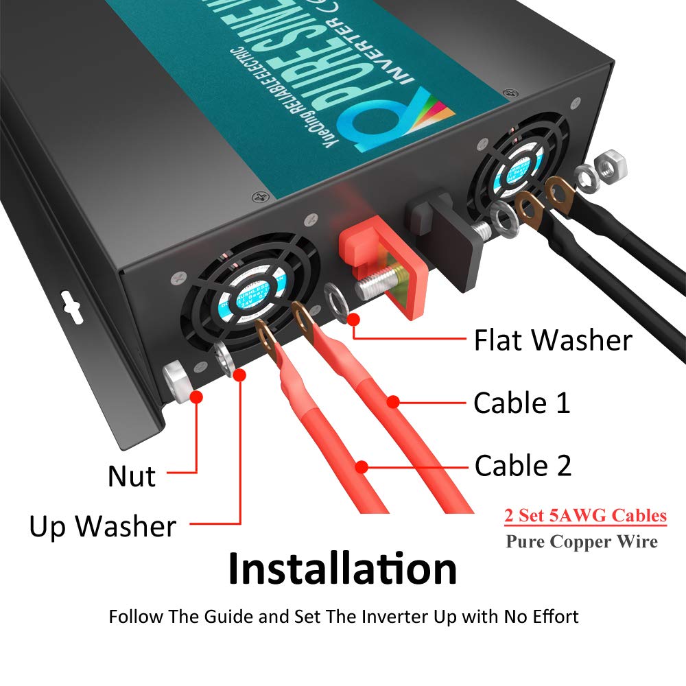 WZRELB 3000W 12V 120V Pure Sine Wave Solar Power Inverter Homeuse DC to AC System