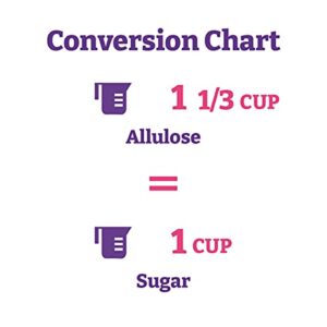 Wholesome Allulose Sweetener, 12-Ounce Bag, Zero Calorie Granulated Sugar Substitute, Non GMO, Non Erythritol, Gluten Free & Vegan Keto Sweetener