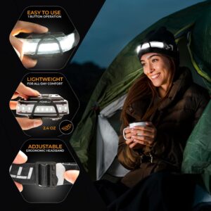 Foxelli Wide Beam Headlamp – USB Rechargeable LED Head Lamp Flashlight, Ultra Bright, 210° Wide Illumination, Low Profile, 14 White LEDs, Waterproof, Lightweight & Comfortable Headlight