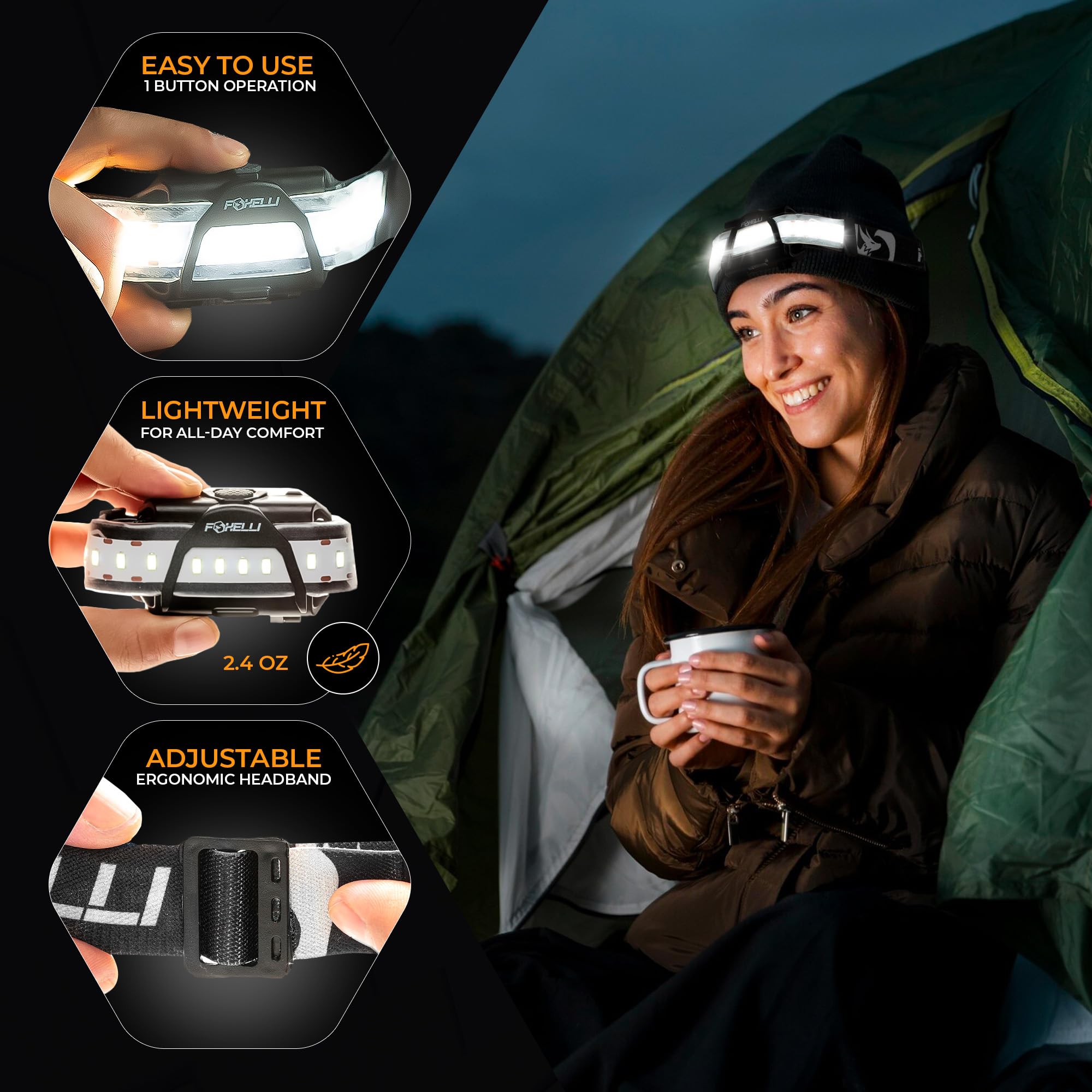 Foxelli Wide Beam Headlamp – USB Rechargeable LED Head Lamp Flashlight, Ultra Bright, 210° Wide Illumination, Low Profile, 14 White LEDs, Waterproof, Lightweight & Comfortable Headlight