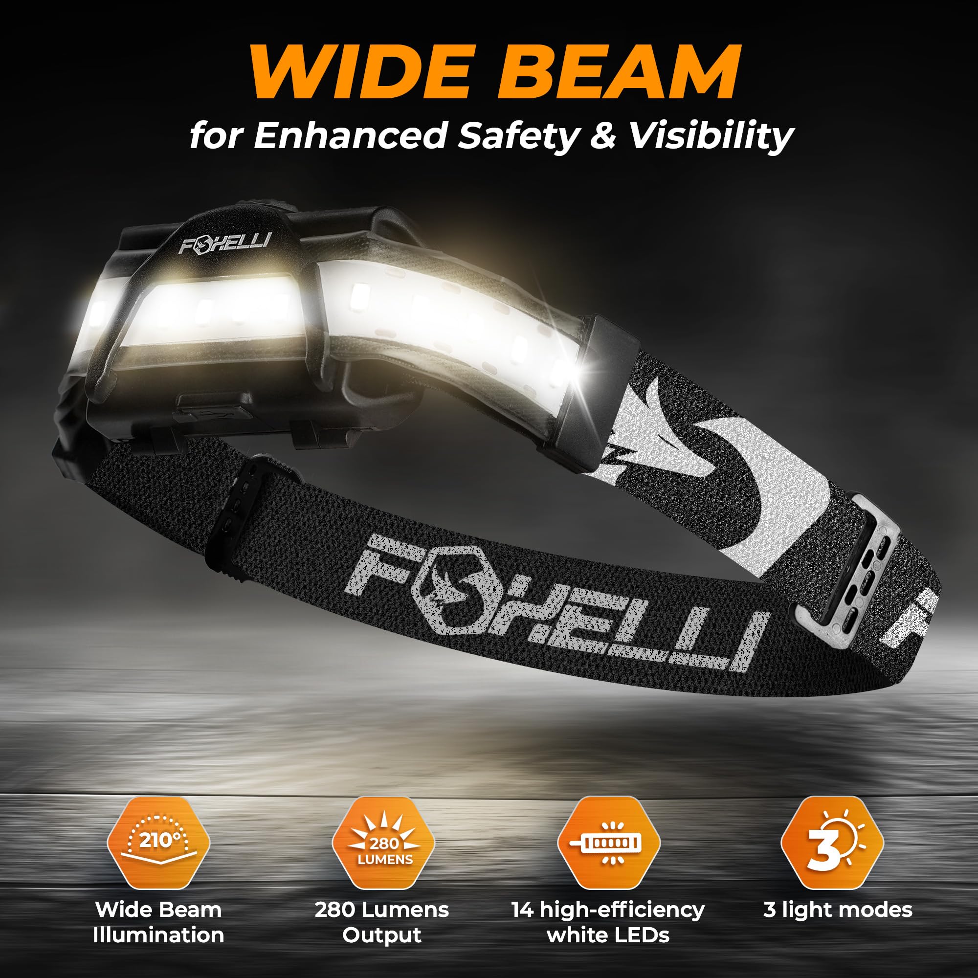 Foxelli Wide Beam Headlamp – USB Rechargeable LED Head Lamp Flashlight, Ultra Bright, 210° Wide Illumination, Low Profile, 14 White LEDs, Waterproof, Lightweight & Comfortable Headlight