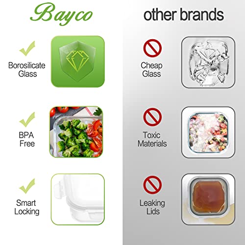 Bayco 10 Pack Glass Meal Prep Containers, Glass Food Storage Containers with Lids, Airtight Glass Lunch Bento Boxes, BPA-Free & Leak Proof (10 lids & 10 Containers)