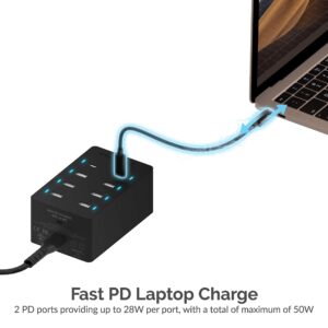 SABRENT 100 Watt 8 Port Family Sized USB Rapid Charger [UL Certified ] Includes 2 PD (Power Delivery) Ports (AX-ADPD)