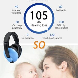 Kids Noise Cancelling Headphones, Toddlers Hearing Protection Earmuff, for Sleeping, Airplane, Theater, Fireworks (Blue)