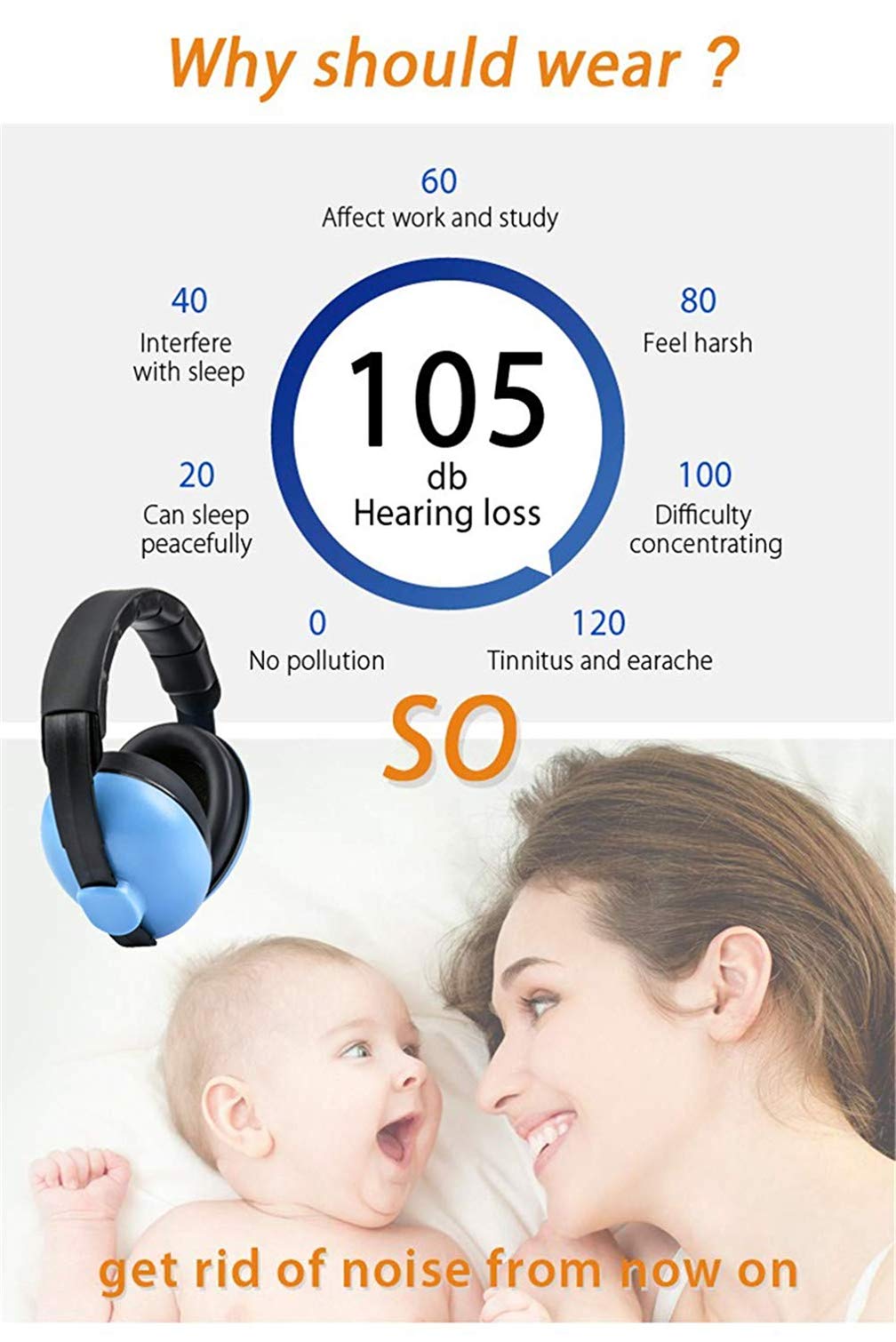 Kids Noise Cancelling Headphones, Toddlers Hearing Protection Earmuff, for Sleeping, Airplane, Theater, Fireworks (Blue)