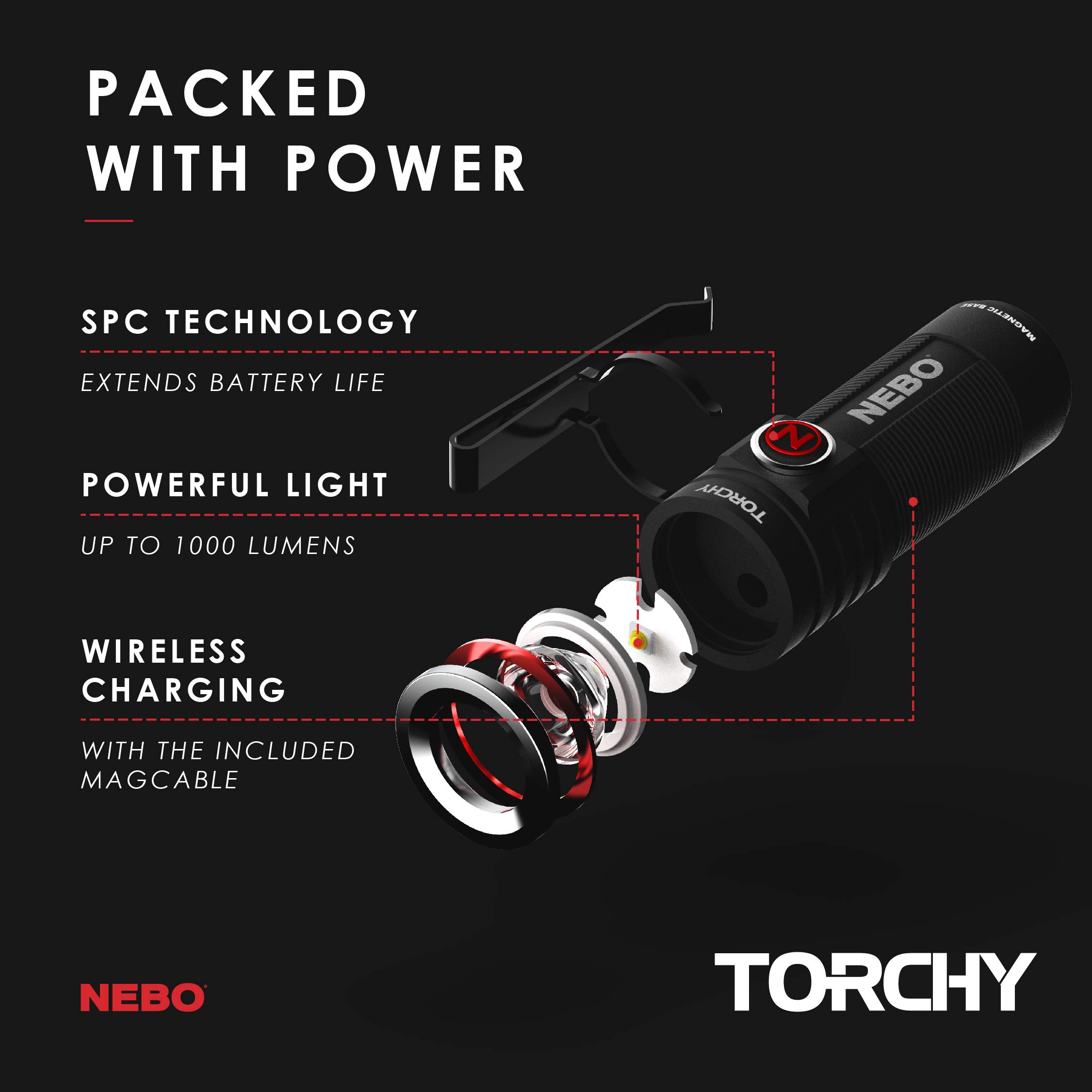 NEBO Torchy 1,000-Lumen Pocket Flashlight, LED Rechargeable Flashlight For EDC, Camping, Hunting, Hiking With 5 Light Modes, Water and Impact Resistant, Power Memory Recall, Removable Clip, Black