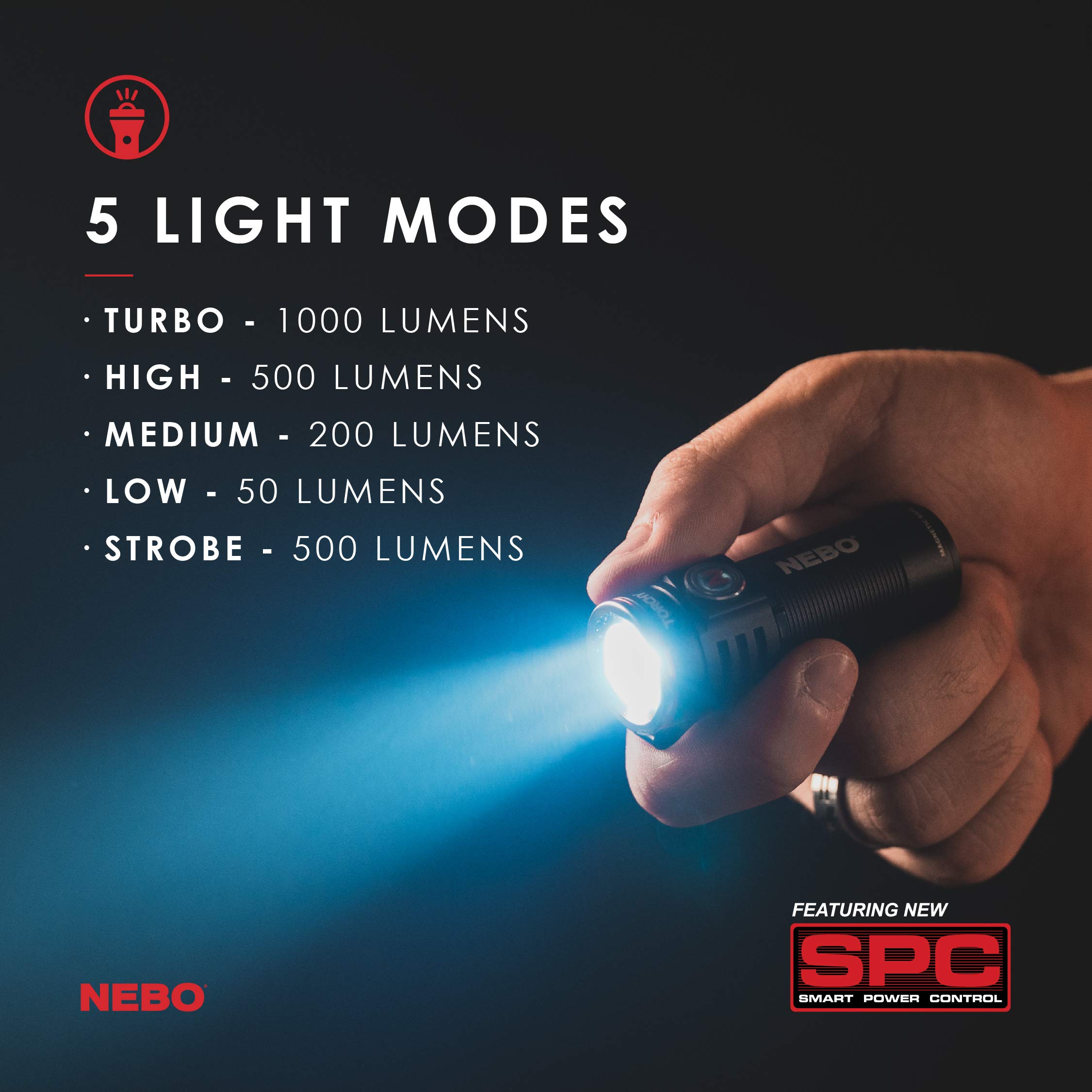 NEBO Torchy 1,000-Lumen Pocket Flashlight, LED Rechargeable Flashlight For EDC, Camping, Hunting, Hiking With 5 Light Modes, Water and Impact Resistant, Power Memory Recall, Removable Clip, Black