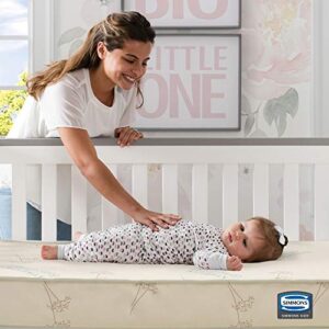 Simmons Kids SlumberTime Naturally 4-Inch Mini Crib Mattress