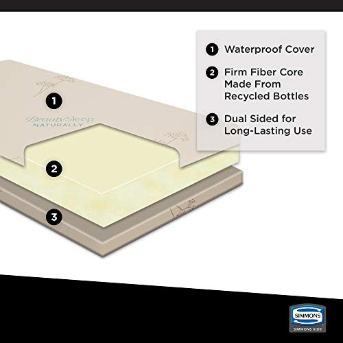 Simmons Kids SlumberTime Naturally 4-Inch Mini Crib Mattress