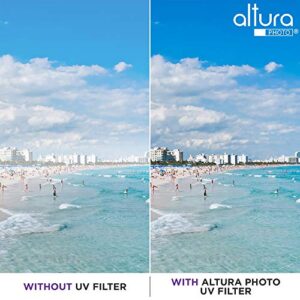 Altura Photo 95MM Lens Filter Kit - Includes 95MM ND Filter, 95MM Polarizer Filter, 95MM UV Filter - UV, CPL Polarizing Filter, Neutral Density for Camera Lens with 95MM Filters + Lens Filter Case