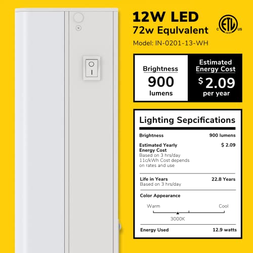 GETINLIGHT Dimmable Hardwired Only Under Cabinet LED Lights, 24-inch, Soft White(3000K), Matte White Finished, ETL Listed, IN-0201-13-WH