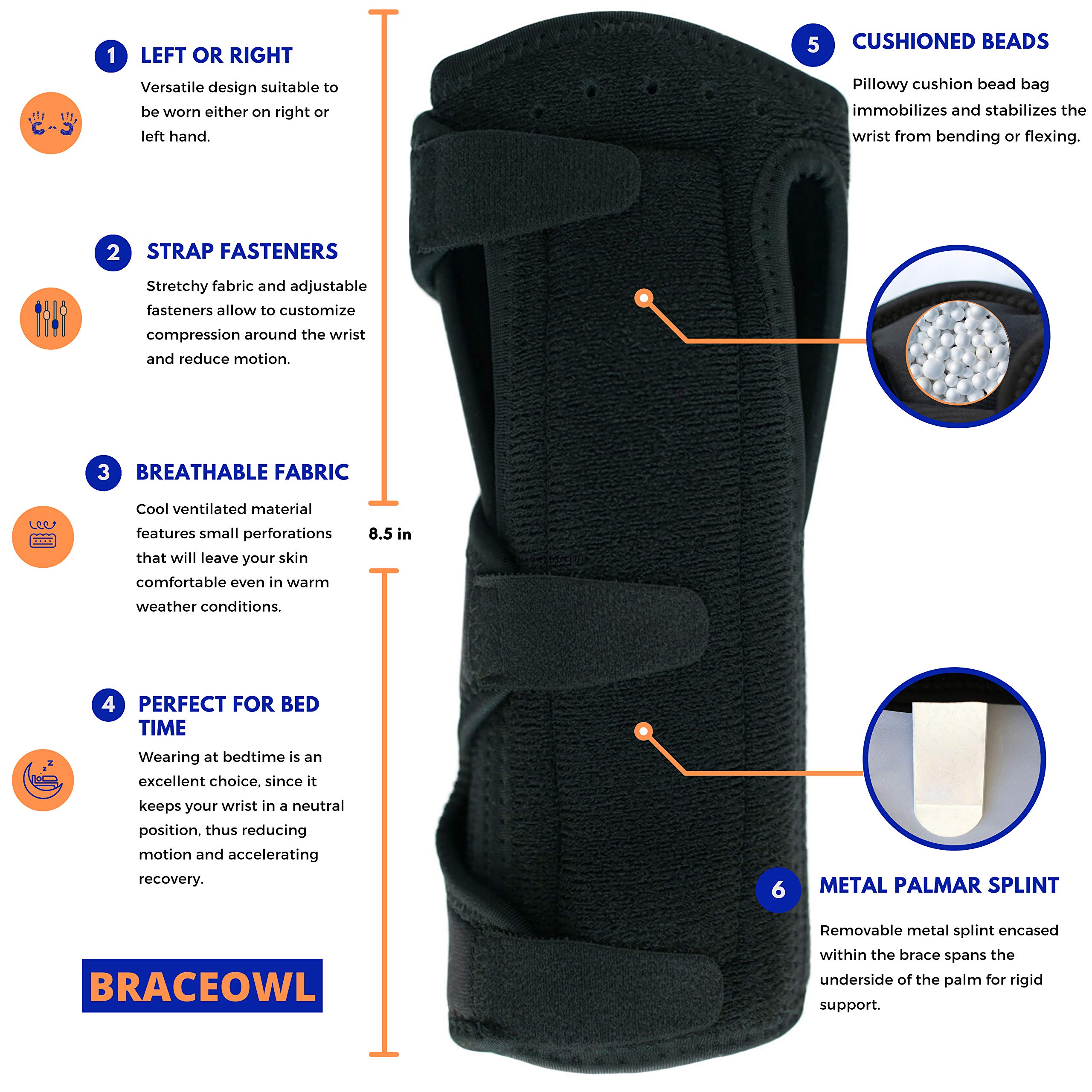 BRACEOWL Carpal Tunnel Wrist Brace, Night Sleep Support Splint - Fits Right Hand or Left Hand, Pain Relief, Support Brace for Women, Men.