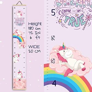 Height Growth Chart for Kids Unicorn - Baby Measuring Canvas Ruler. Nursery Hanging Wall Decor for Girls, Perfect Baby Shower Newborn Gift, Size in Foot Inches Centimeters…