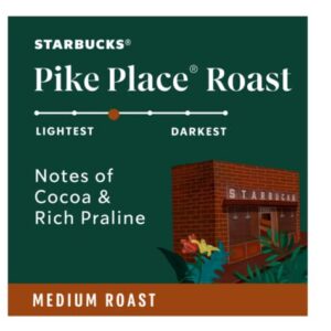 Starbucks Coffee K-Cup Pods, Pike Place,72 Count(Pack of 1)