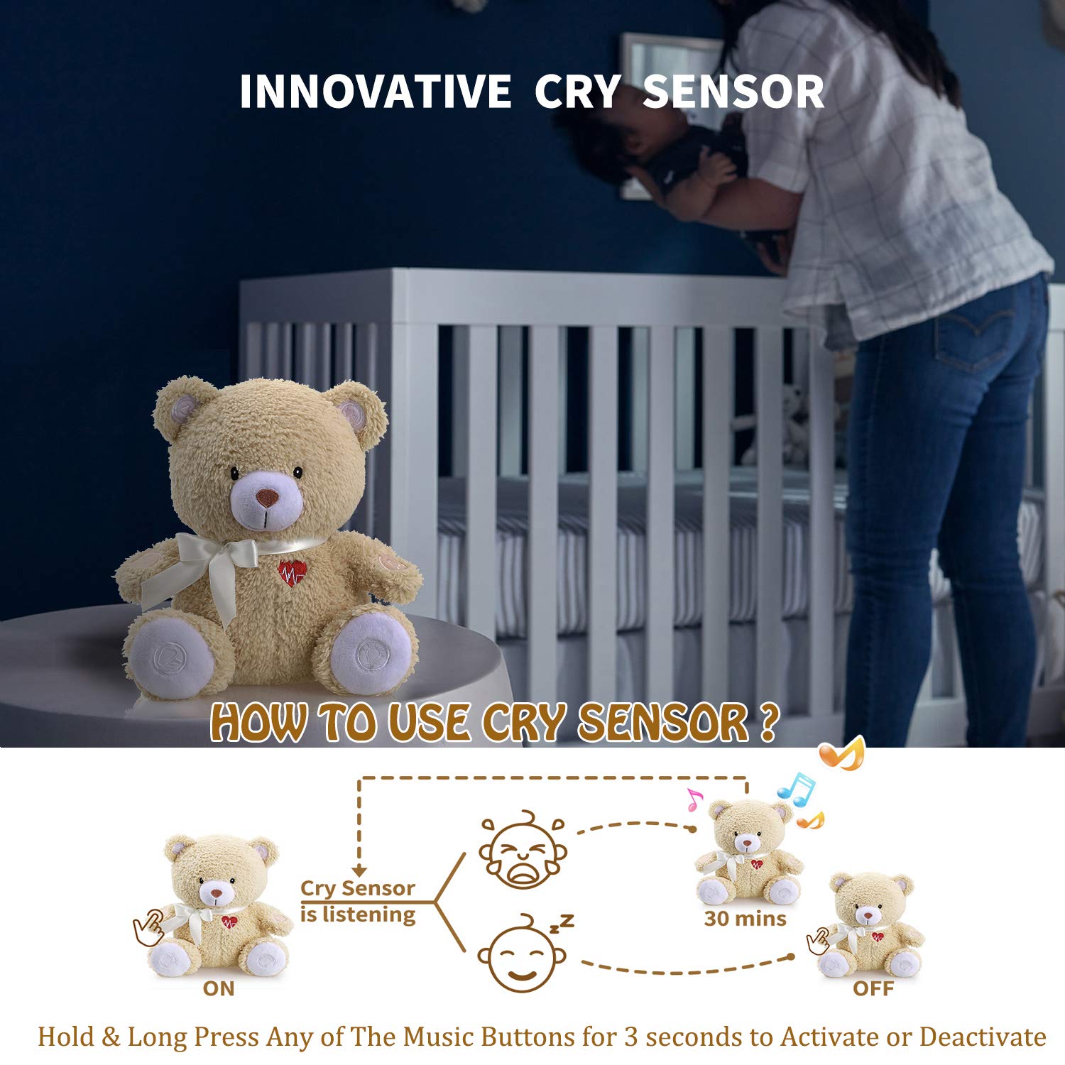 BEREST Sleeping Bear Baby Sleep Soother- Mom's Heartbeat White Noise Machine Infant Stuffed Animal Bear Toy Sleeping Aid, Nursery Decor with Baby Cry Sensor, Night Light, 9 Soothing Sounds Therapy