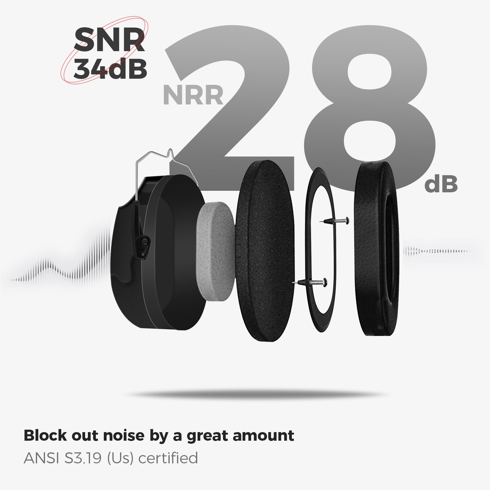 ProCase 2 Pack Noise Reduction Ear Muffs, NRR 28dB Shooter Hearing Protection Headphones Headset Professional Noise Cancelling Ear Defenders for Construction Work Shooting Range Hunting -Black