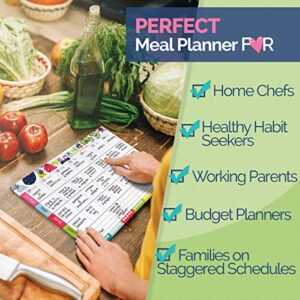 Meal Planner Pad 52-Week Menu Notepad Daily Planning Meals Breakfast Lunch Dinner Tracker 8x10 Inch Tear-off Grocery List + Bonus Dry Erase Menu Board