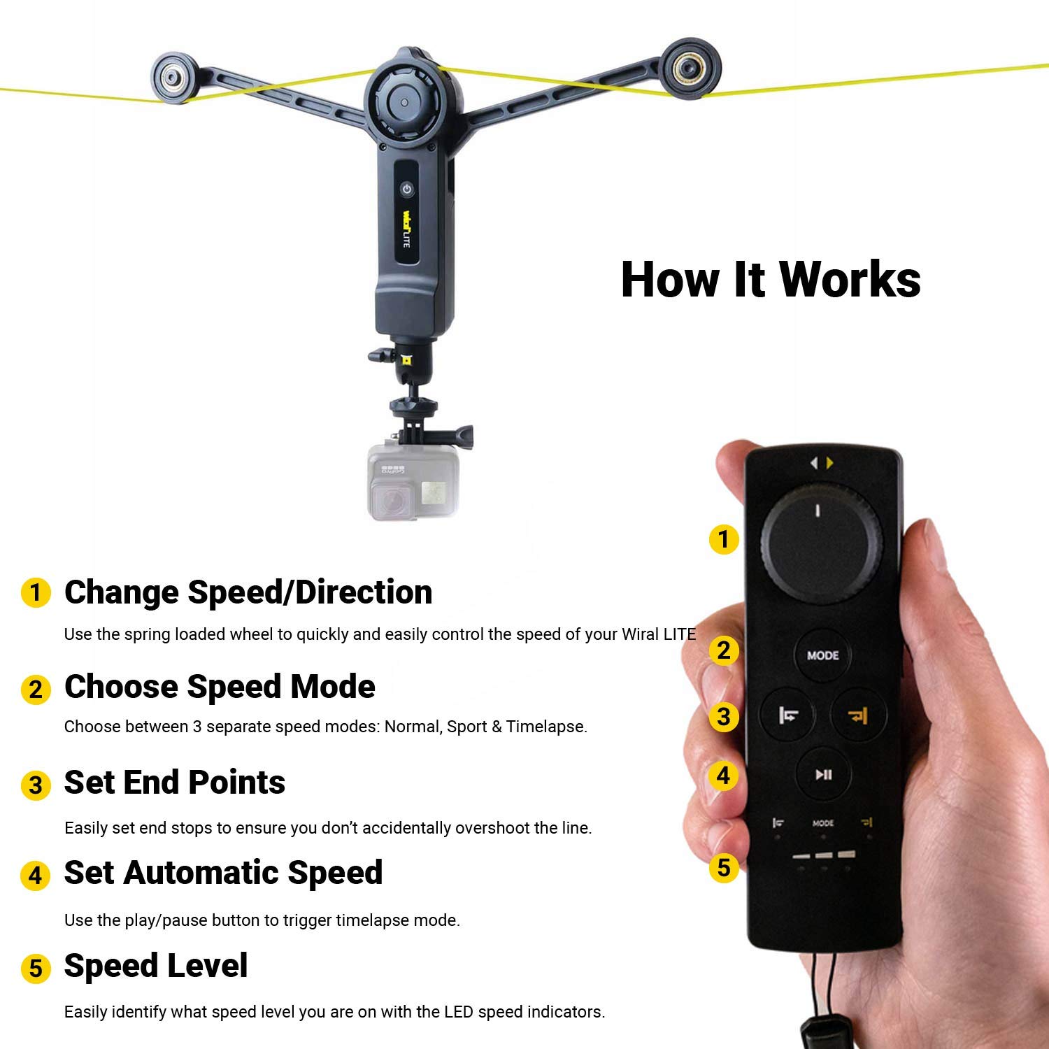 Wiral LITE Cable Cam with Remote for Action Cameras Insta360 X4/X3/X2/ One RS/R, GoPro 11/10/9, Smartphones and DSLR Mirrorless Cameras up to 3.3LBs - Film Moving Shots Even Where Drones Can't Go