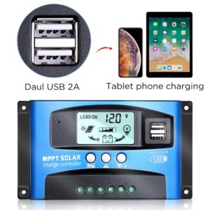 iSunergy MPPT Solar Charge Controller 100A 12V/24V Auto Solar Panel Intelligent Regulator with Dual USB Port LCD Display for Lead Acid Batteries