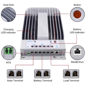 Epever 30A MPPT Solar Charge Controller Tracer BN Series Negative Ground 30 Amp Solar Panel Charge Controller 12V/24V Auto Identifying Intelligent Regulator Max. PV 150V