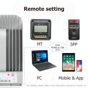 EPEVER 30A MPPT Solar Charge Controller 12/24VDC Automatically Identifying System Voltage with MT50 Remote Meter &Temperature Sensor RTS &Communication Cable RS485