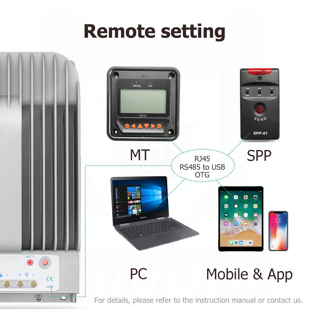 EPEVER 30A MPPT Solar Charge Controller 12/24VDC Automatically Identifying System Voltage with MT50 Remote Meter &Temperature Sensor RTS &Communication Cable RS485
