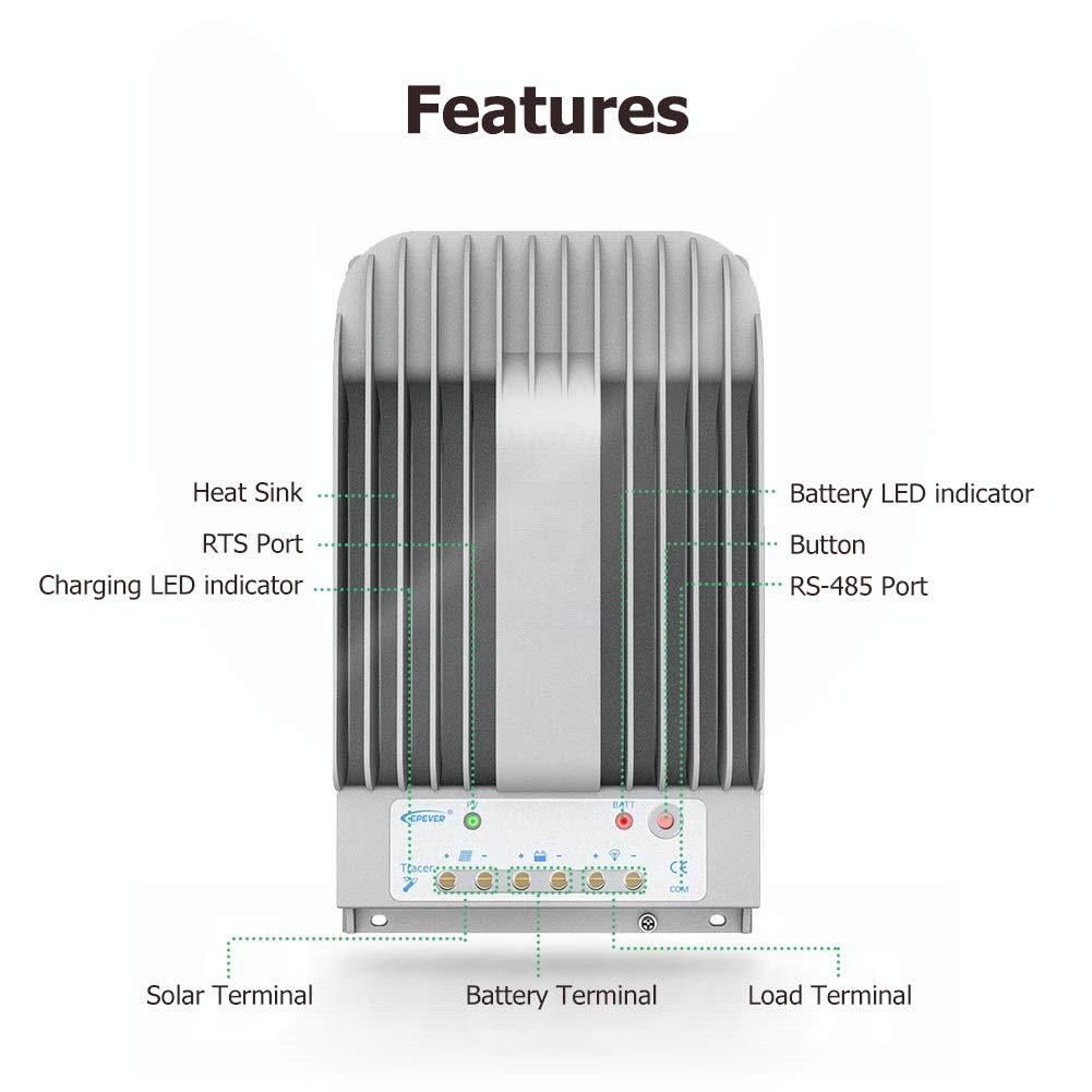 EPEVER 30A MPPT Solar Charge Controller 12/24VDC Automatically Identifying System Voltage with MT50 Remote Meter &Temperature Sensor RTS &Communication Cable RS485