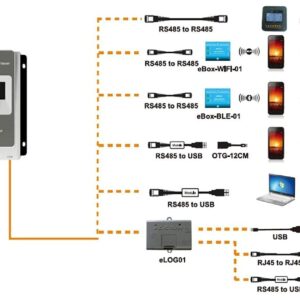 EPEVER Remote Temperature Sensor RTS and Monitoring Adapter RS485 to USB MPPT Solar Panel Charge Controller