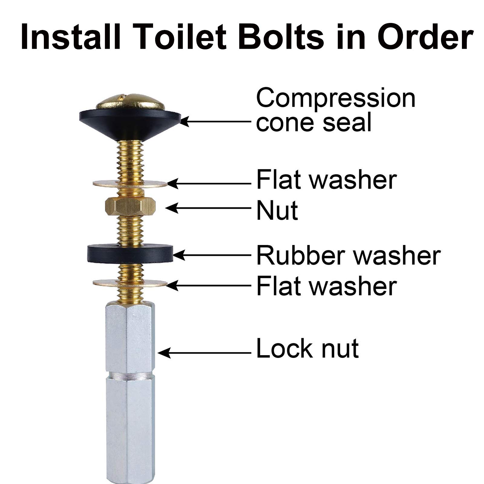 Hibbent Universal Toilet Tank to Bowl Gaskets with 3 Sets Brass Hardware Kits Fits Most 2-Inch 2.5-Inch Flush Valve Opening 2-Piece Toilet Tanks