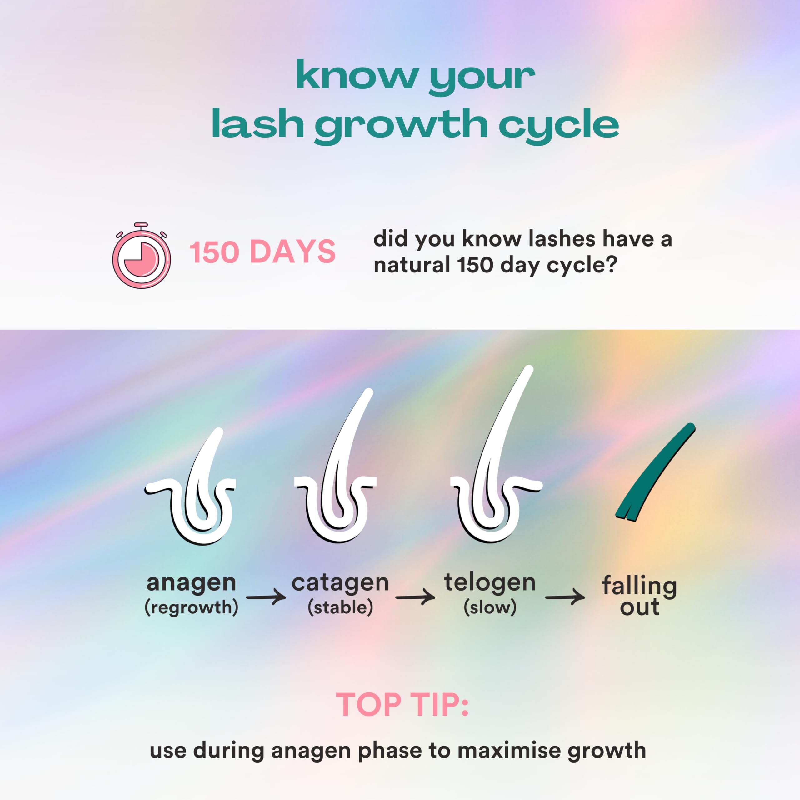 nuorganic Lash Growth Serum - Thicker + Longer + Stronger Eye Lashes in 30 Days - Natural + Vegan + Cruelty Free - As Seen on Tiktok! Extra Large Bottle + 3 Month Supply - 0.3 fl Oz / 8ml