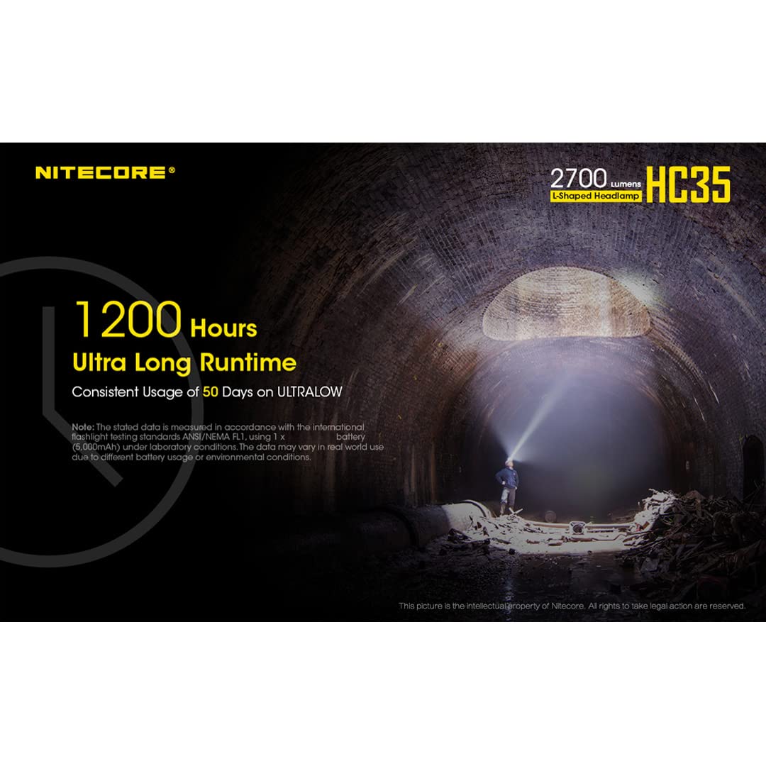 Nitecore HC35 Headlamp Flashlight with Battery, 2700 Lumen USB Rechargeable L-Shape Detachable with LumenTac Organizer